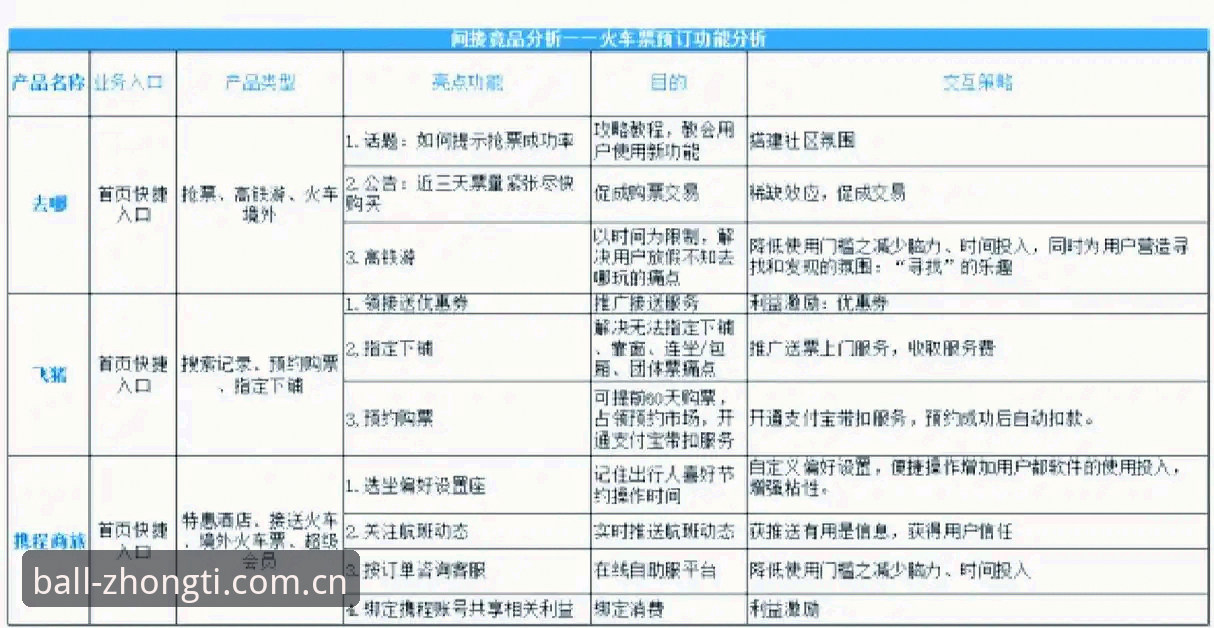 买球app平台对比评测：中体用户体验与竞品差异深度解析