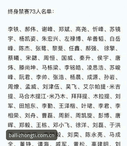 深度揭秘：足协第三批禁足名单背后，买球app平台用户如何看这场足球反腐风暴？